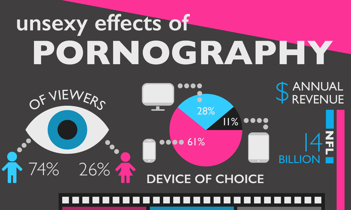 Arpa Canada Infographic Our Government Is Ignoring These Facts About